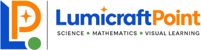 Lumicraft Point